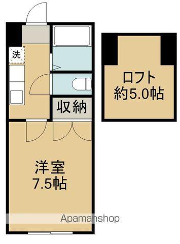 仙石線 陸前高砂駅 徒歩8分 2階建 築33年(1K/1階)の間取り写真