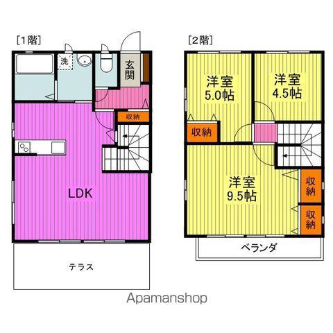 レトアテラス泉(3LDK/1階)の間取り写真