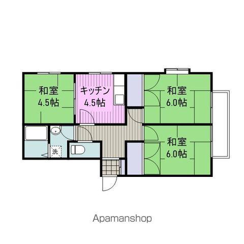 スカイハイツ(3DK/2階)の間取り写真