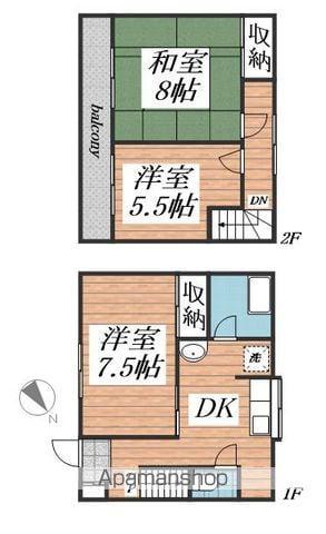 シティハウスⅠ(3DK/1階)の間取り写真