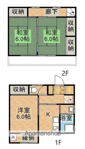 南村コーポ(3K/1階)の間取り写真