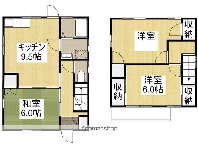 メゾンフジワラ(3DK)の間取り写真