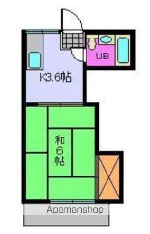 コーポ飛鳥(1K/1階)の間取り写真