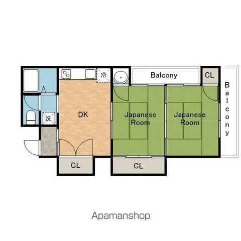 すがおマンション(2DK/2階)の間取り写真