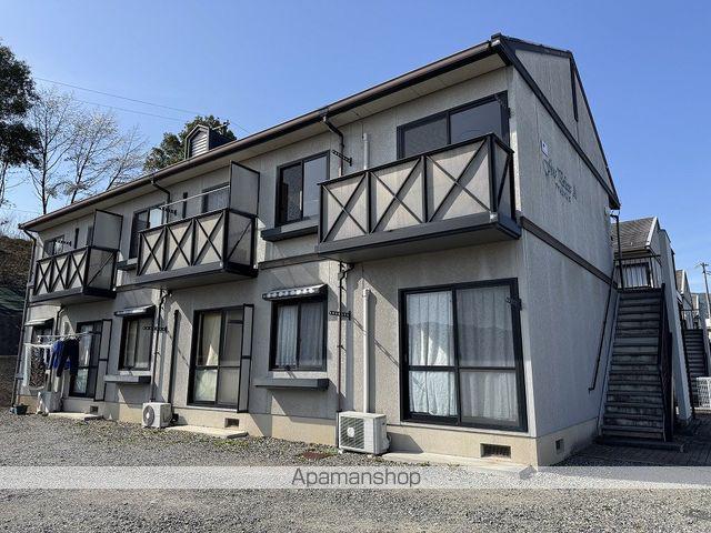 ファインパレス(2K/1階)