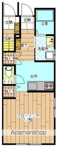 ボナールマツモト(ワンルーム/1階)の間取り写真