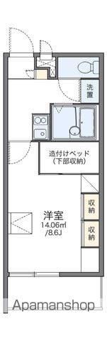 レオパレスアベニュー新涯(1K/2階)の間取り写真