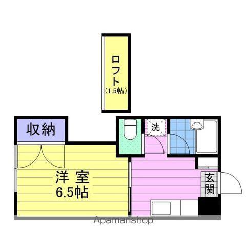 アリス高砂第一B(1K/2階)の間取り写真