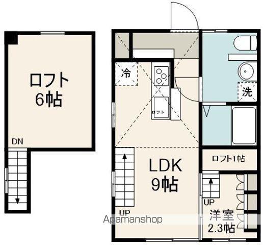 下川原VENTI(1LDK/2階)の間取り写真