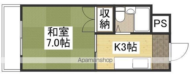 富田町共同ビル(1K/3階)の間取り写真
