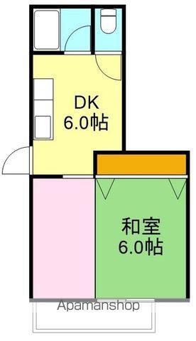 小沢アパート(1DK/1階)の間取り写真
