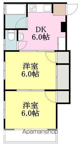 小田原ビル(2DK/3階)の間取り写真