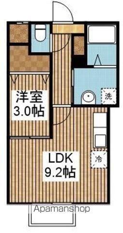 上越新幹線 新潟駅 徒歩20分 2階建 築21年(1LDK/1階)の間取り写真