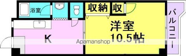 松俊ハイツ(1DK/3階)の間取り写真
