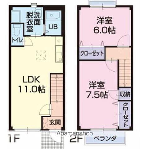 ブランシェボヌール(2LDK)の間取り写真