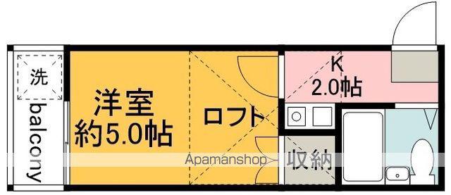 西武鉄道国分寺線 国分寺駅 徒歩15分 2階建 築37年(1K/1階)の間取り写真