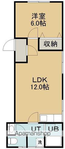 ハイツハバサキ(1LDK/1階)の間取り写真