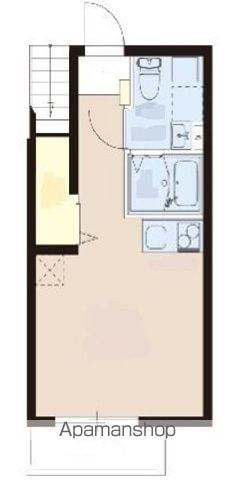 レピュア成増レジデンス(ワンルーム/1階)の間取り写真