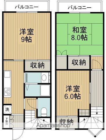 リバーハイツ(3K/2階)の間取り写真