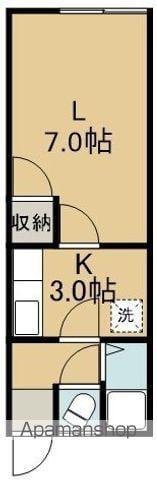 シャルム七重浜(1K/1階)の間取り写真