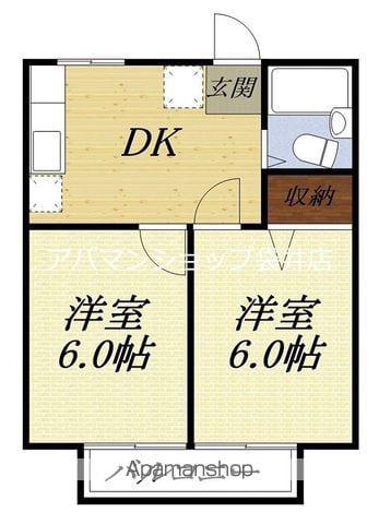 彩輝8B(2DK/1階)の間取り写真