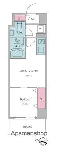 ドゥーエ二子新地(1DK/4階)の間取り写真