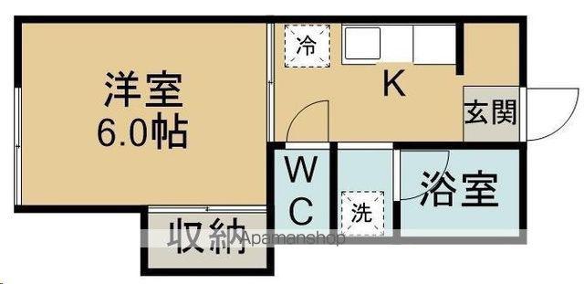 IKU北仙台(1K/1階)の間取り写真