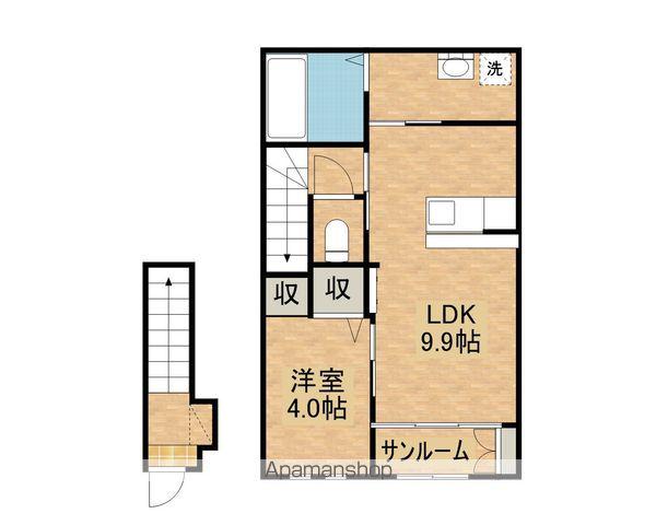 ラ プルエーヴ西中野(1LDK/2階)の間取り写真
