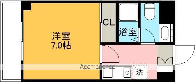 MZATAKEBASHI(1K/2階)の間取り写真