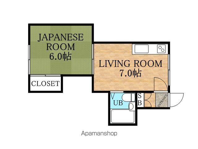 リベルタ発寒(1DK/2階)の間取り写真