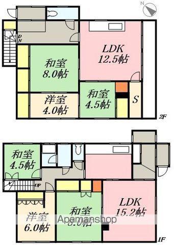 函館本線 小樽駅 徒歩23分 2階建 築48年(6LDK)の間取り写真