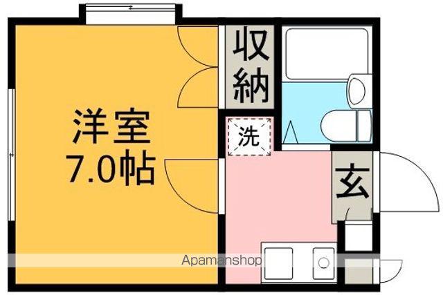 ケンジントンハイツ(1K/1階)の間取り写真