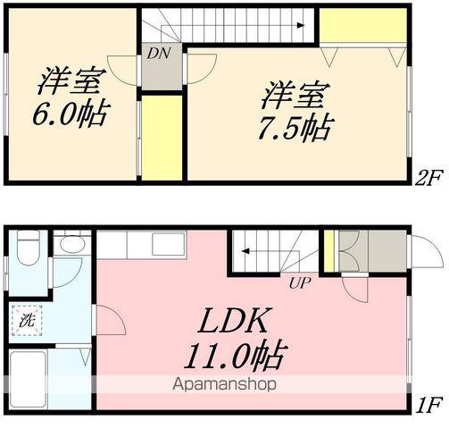 アイホーム3番館A棟(2LDK/1階)の間取り写真