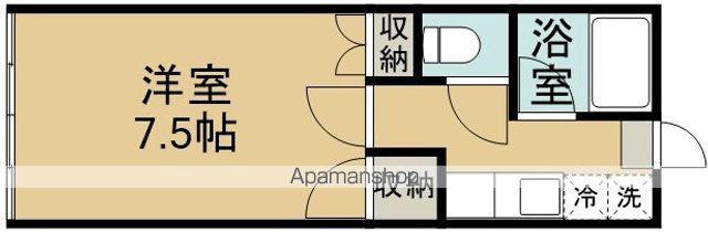 サンシャルムナカノⅠ(1K/1階)の間取り写真