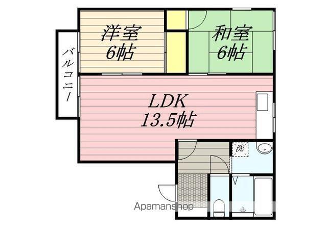 フレグランス南町(2LDK/1階)の間取り写真