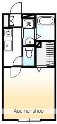 エステートユリA(1K/1階)の間取り写真