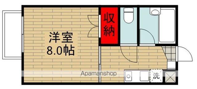 国立グリーンヒルスクエアⅡ(1K/1階)の間取り写真