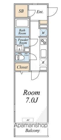 ガーデンアステリア 西千葉(1K/2階)の間取り写真