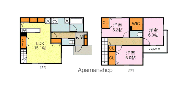 筥松1丁目戸建(3LDK/1階)の間取り写真