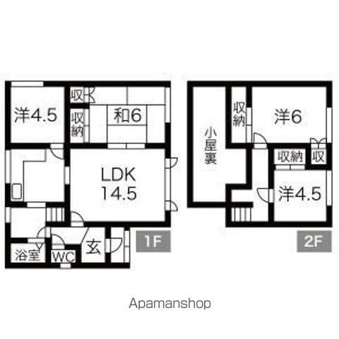 函館本線 南小樽駅 徒歩8分 2階建 築48年(3LDK)の間取り写真