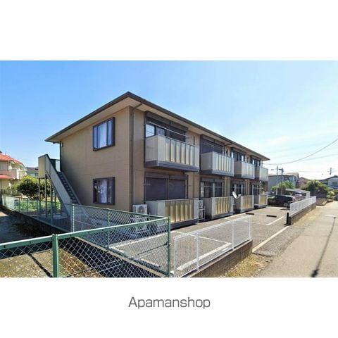 コアロードⅡ(1LDK/2階)