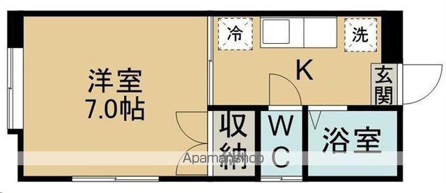 コーポ一栗(1K/1階)の間取り写真