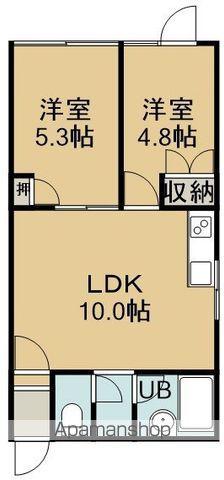 五稜郭パークハイツ(2LDK/2階)の間取り写真