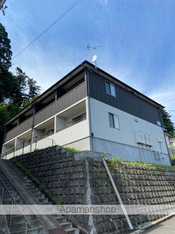 ランコントル(1K/1階)