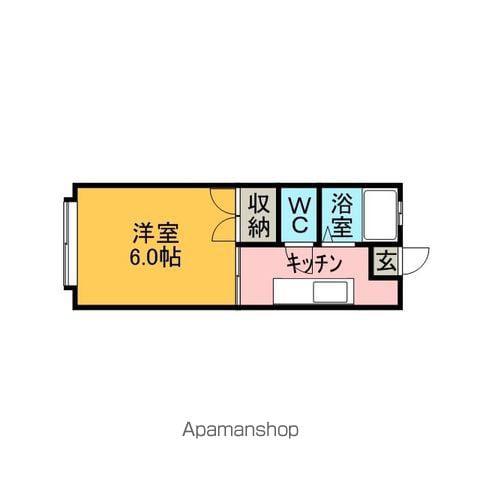 リゾートイン早苗(1K/2階)の間取り写真