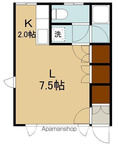 コミュニティ上野Ⅱ(ワンルーム/2階)の間取り写真