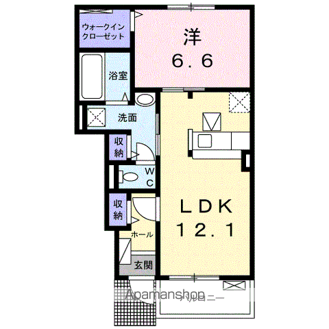 ブルーリバー本庄(1LDK/1階)の間取り写真