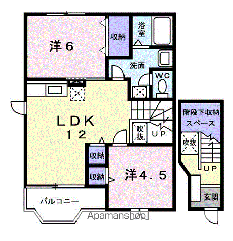 フローレンス御幸B(2LDK/2階)の間取り写真
