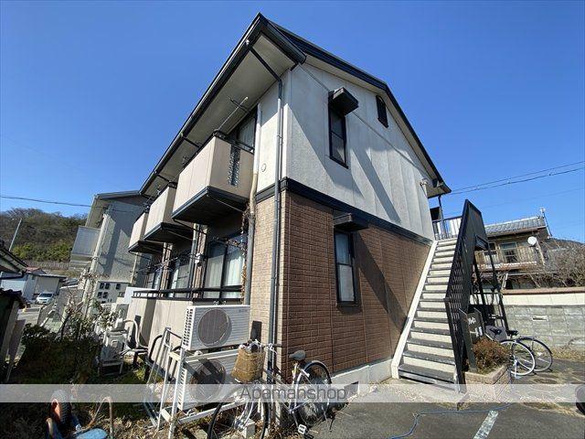 ソレイユ長野(1K/2階)