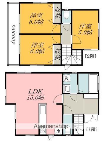 京王電鉄相模原線 京王多摩川駅 徒歩8分 2階建 築14年(3LDK)の間取り写真